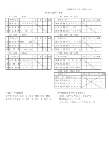 2025_豊橋オープン選手権大会（シングルス_壮年）_男子55_予選ドロー_訂のサムネイル