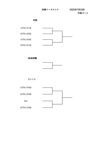 2025_豊橋チーム対抗戦（55歳以上）_ドロー_決勝トーナメントのサムネイル