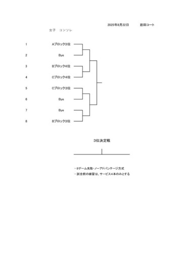 2025_レディースダブルテニス大会_ドロー_コンソレのサムネイル