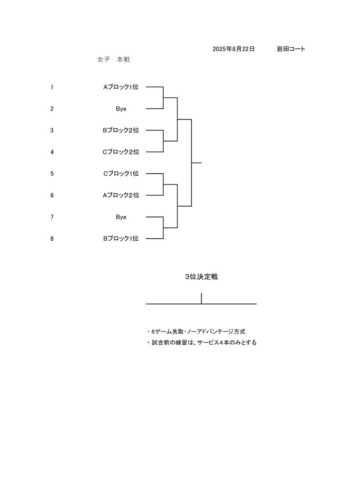 2025_レディースダブルテニス大会_ドロー_本戦のサムネイル