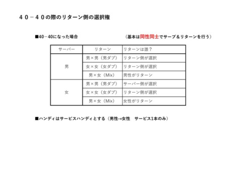2025_お楽しみ団体戦_運営要項_選択権のサムネイル