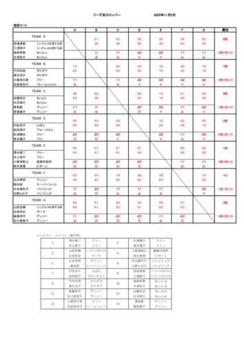 2025_お楽しみ団体戦_結果のサムネイル