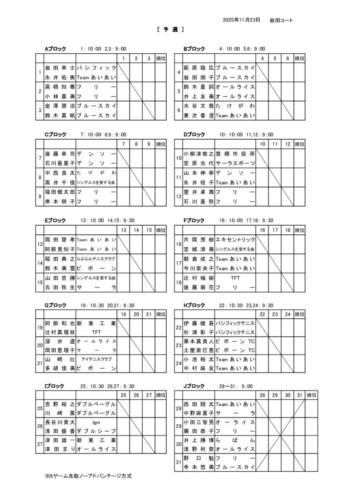 2025_豊橋ミックスダブルストーナメント_予選_ドローのサムネイル