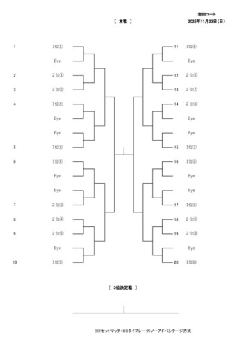 2025_豊橋ミックスダブルストーナメント_本戦_ドローのサムネイル