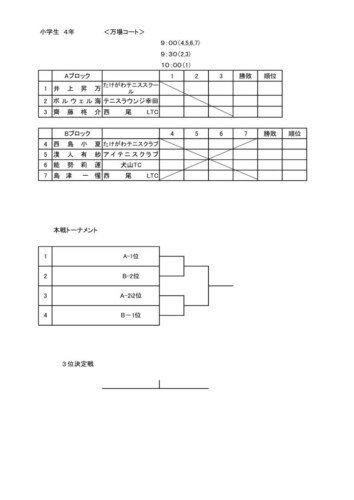 2025_豊橋ジュニア選手権大会（シングルス）_小学生の部（4年生）_ドローのサムネイル