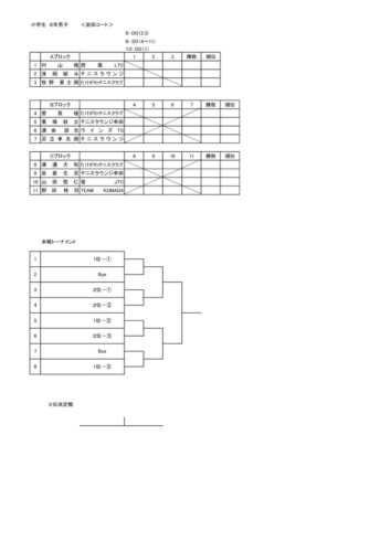 2025_豊橋ジュニア選手権大会（シングルス）_小学生の部（6年生男子）_ドローのサムネイル