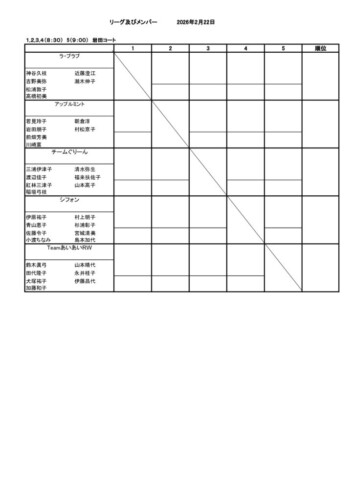 2026_豊橋団体戦（年齢別）_女子_ドローのサムネイル