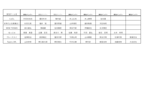 2026_豊橋団体戦（年齢別）_男子_エントリーリストのサムネイル