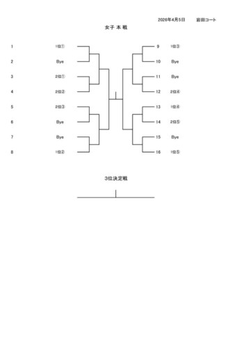 2026_協会長杯_ダブルストーナメント_ドロー_女子本戦のサムネイル