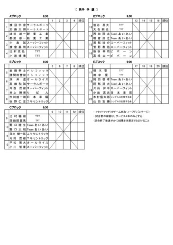 2026_協会長杯_ダブルストーナメント_ドロー_男子予選のサムネイル
