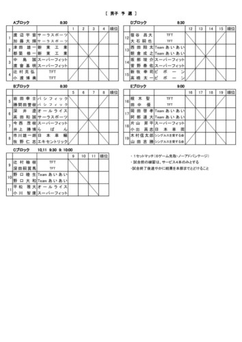 2026_協会長杯_ダブルストーナメント_ドロー_男子予選_訂のサムネイル