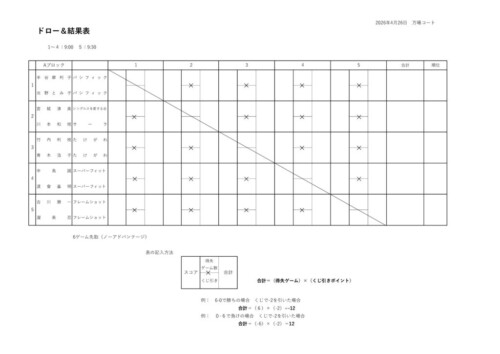 2026-05_お楽しみダブルステニストーナメント_ドローのサムネイル