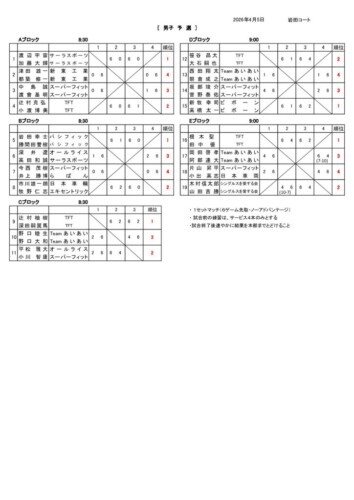 2026_協会長杯_ダブルストーナメント_結果_男子予選のサムネイル
