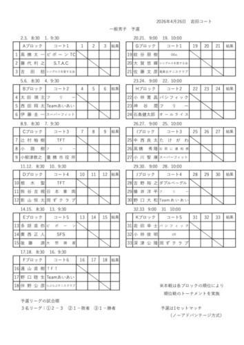 2026_豊橋オープン選手権大会（シングルス_一般）_ドロー_男子予選のサムネイル