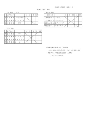 2026_豊橋オープン選手権大会（シングルス_壮年）_男子45_予選ドローのサムネイル