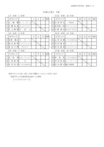 2026_豊橋オープン選手権大会（シングルス_壮年）_男子55_予選ドローのサムネイル