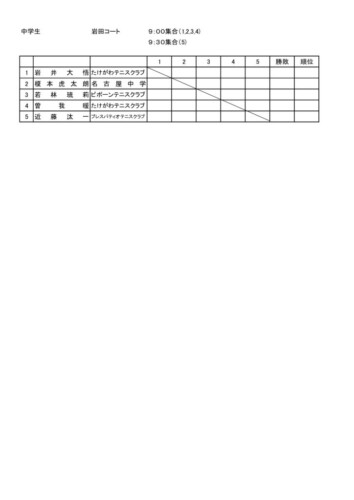 2026_豊橋ジュニア春季大会（シングルス）_中学生_ドローのサムネイル