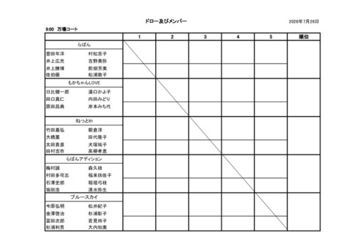 2026_豊橋チーム対抗戦（壮年）_ドローのサムネイル
