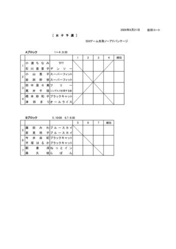 2026_レテ゛ィースダブルステニス大会_予選ドローのサムネイル