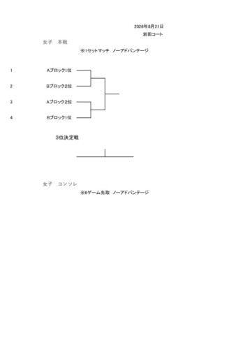 2026_レテ゛ィースダブルステニス大会_本戦ドローのサムネイル