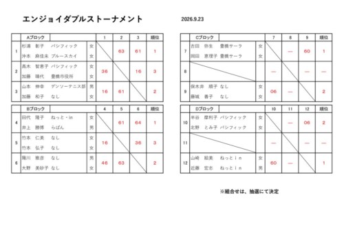 2026_テニスの日エンジョイ・ダブルス_リーグ結果のサムネイル