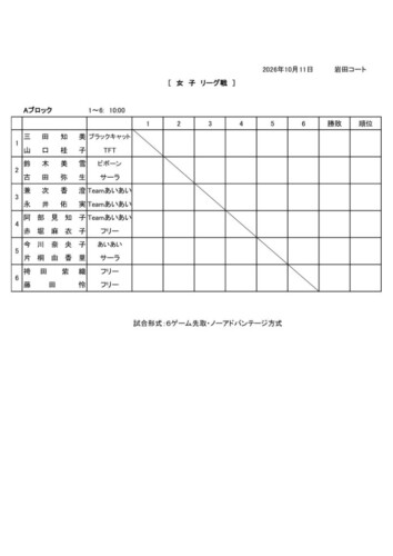 2026_豊橋オープン選手権大会（ダブルス_一般）_女子ドローのサムネイル
