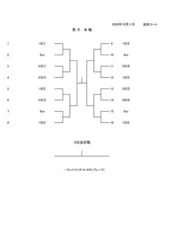 2026_豊橋オープン選手権大会（ダブルス_一般）_男子本戦_ドローのサムネイル
