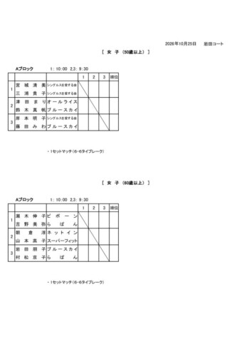 2026_豊橋オープン選手権大会（ダブルス_壮年）_女子_ドローのサムネイル