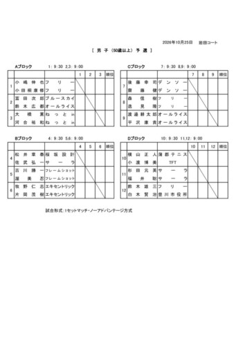 2026_豊橋オープン選手権大会（ダブルス_壮年）_男子50予選_ドローのサムネイル