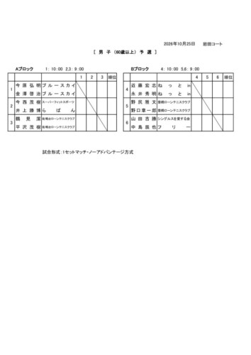 2026_豊橋オープン選手権大会（ダブルス_壮年）_男子60予選_ドローのサムネイル